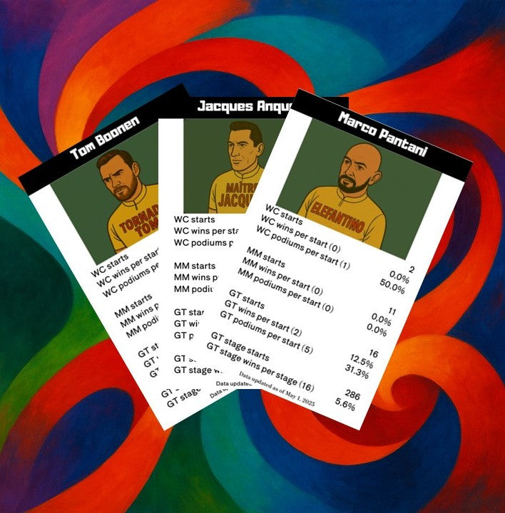 Procycling - StatLegend without cardbox