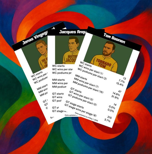 Procyclist-StatLegends with cardbox