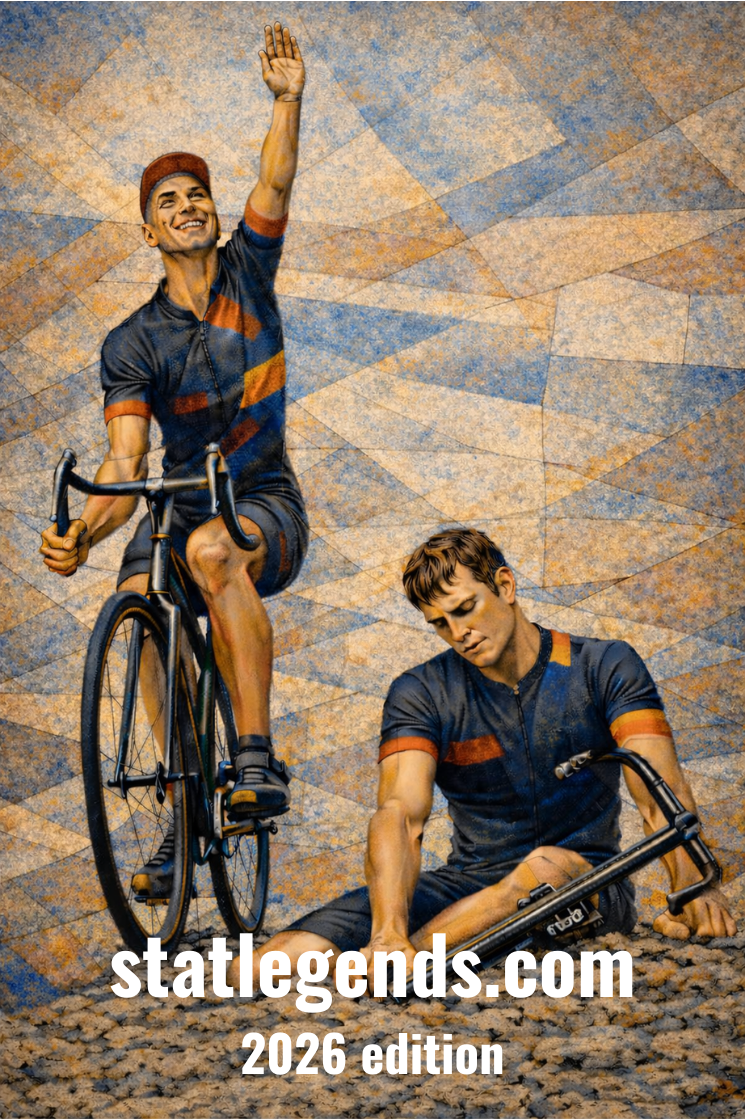 Procycling StatLegends without cardbox - 2026 edition